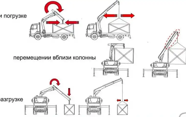 undefined фото 1 undefined фото 1